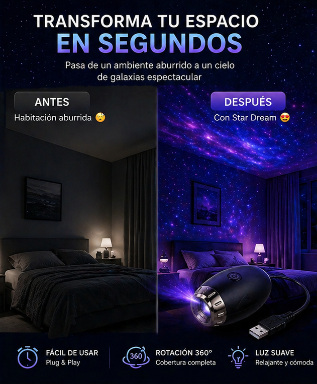 Proyector de galaxia